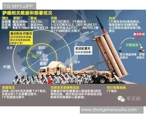 108火箭与马制对抗分析:技术优势与战术应用的深度探讨 108火箭与马制对抗分析:技术优势与战术应用的深度探讨