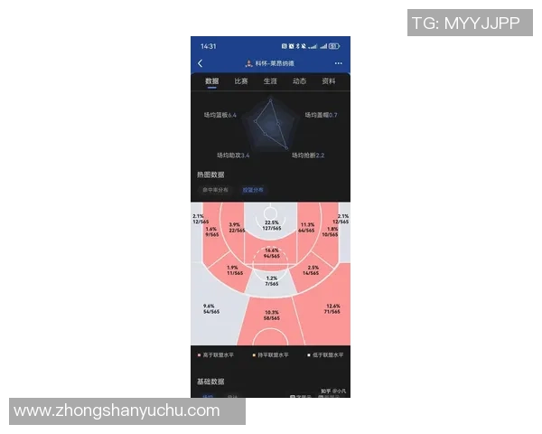 2月28日奇才对阵篮网比赛比分预测及分析展望 2月28日奇才对阵篮网比赛比分预测及分析展望