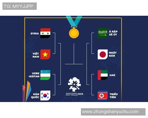 亚运男足阿联酋对阵叙利亚比赛前瞻与胜负预测分析