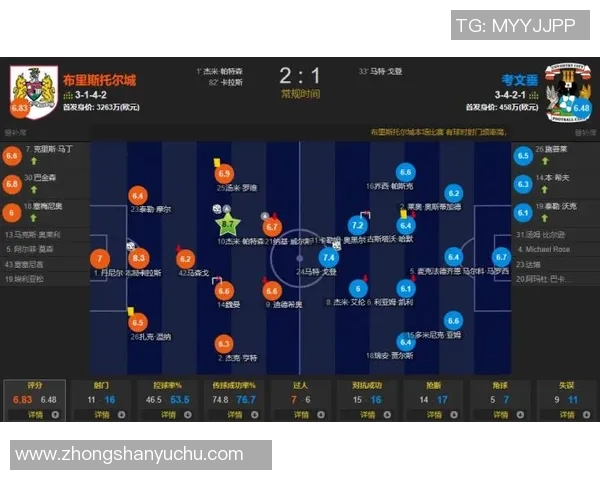 布城与女王巡游对决前瞻分析及赛事预测展望