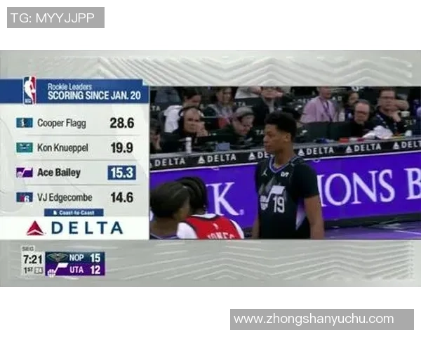 2019年NBA季后赛鹈鹕与爵士精彩对决回顾与分析 2019年NBA季后赛鹈鹕与爵士精彩对决回顾与分析