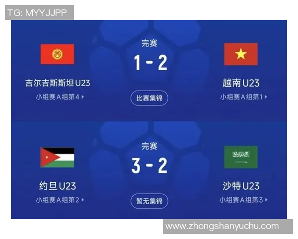 U23约旦与朝鲜激战在即谁将赢得这场青春对决