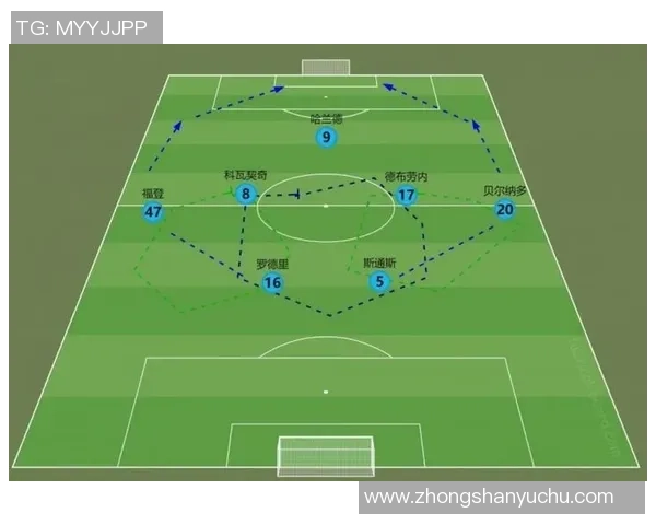 利物浦与曼城对决最新赛前分析与胜负预测详解 利物浦与曼城对决最新赛前分析与胜负预测详解