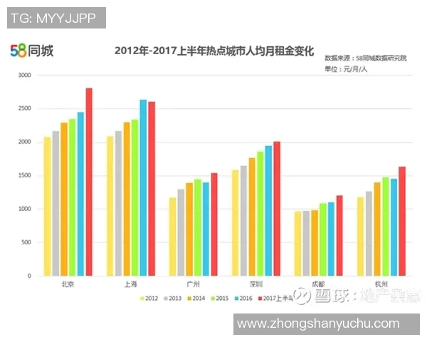 重磅专题：探秘IG快攻革新背后的策略与未来发展趋势