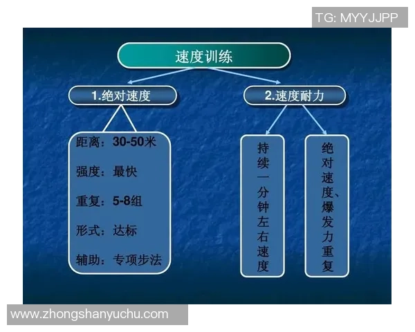 广州篮球队耐力对比深度解析与战术影响探讨